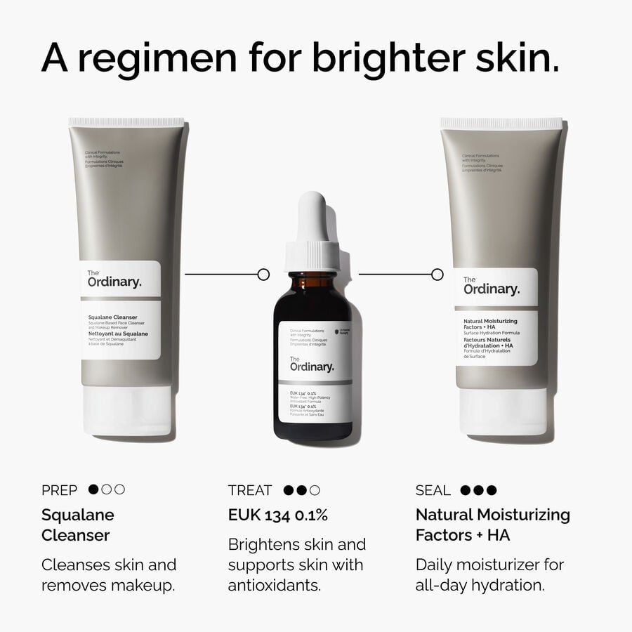 Regimen Infographic of The Ordinary EUK 134 0.1%